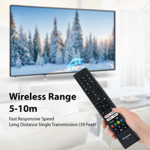 Load image into Gallery viewer, PANASONIC TB-43W60AEY TB-50W60AEY TB-55W60AEY VOICE TV REMOTE CONTROL RC45195T-V1