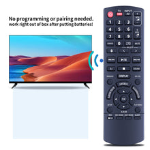Load image into Gallery viewer, PANASONIC SC-AKX710E-K SC-AKX710E AUDIOSYSTEM REMOTE CONTROL N2QAYB001198
