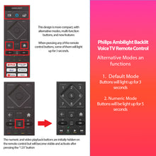 Load image into Gallery viewer, PHILIPS 55PML9019 55PML9049/12 55PML9059/12 AMBILIGHT VOICE TV REMOTE CONTROL 398GM10BEPHNE000CR