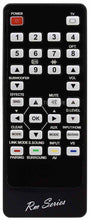 Load image into Gallery viewer, PANASONIC SC-HTB900 SC-HTB900EBK SC-HTE200EBK REPLACEMENT REMOTE CONTROL