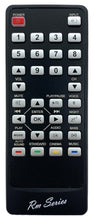 Load image into Gallery viewer, SONY HTSF150 REPLACEMENT REMOTE CONTROL