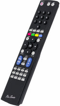 Load image into Gallery viewer, TECHNIKA 22-208 REPLACEMENT REMOTE CONTROL SWISSTEC, , UMC, ETC