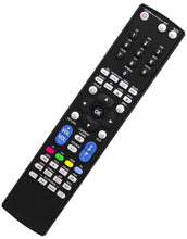 Load image into Gallery viewer, SAMSUNG LH46UMNHLBB/EN LH46VMRUBGBXEN LH49QMFPLGC/EN REPLACEMENT REMOTE CONTROL