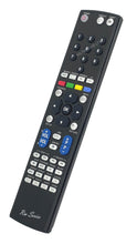 Load image into Gallery viewer, PANASONIC DVD-S500EB-K REPLACEMENT REMOTE CONTROL
