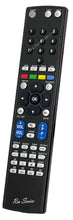 Load image into Gallery viewer, CHIQ U55H7A U58H7A REPLACEMENT REMOTE CONTROL