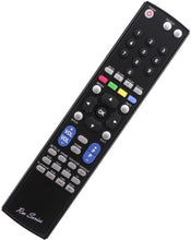 Load image into Gallery viewer, POLAROID SHARP 32A23B-HD 32BI2EA 32EE6K REPLACEMENT REMOTE CONTROL SHARP BUSH
