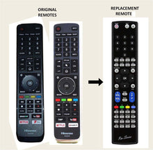 Load image into Gallery viewer, HISENSE 32A5600FTUK 32AE5500F 40A5600F REPLACEMENT REMOTE CONTROL